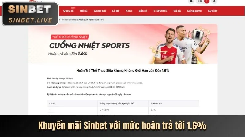 Ưu đãi nạp tiền lần đầu